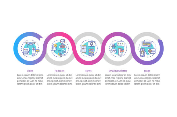 Download Digital Content Creation Infographic - Content creation Collection